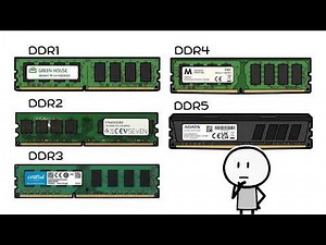 Every RAM Explained in minutes: From DDR1 to DDR5