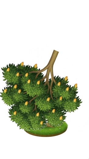 challange complete ✅ 139 #challenge