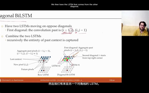 深度生成模型系列-2.2 Normalizing flows标准化流