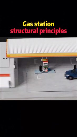 Gas station structural principles #knowledge #science