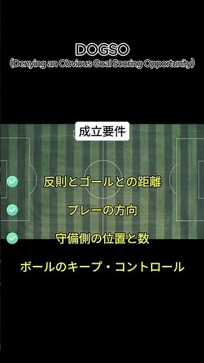 【UCL準々決勝】アトレティコ戦、クバルシのDOGSO退場は妥当？ #shorts #ucl #バルセロナ #チャンピオンズリーグ #championsleague #DOGSO #アトレティコ