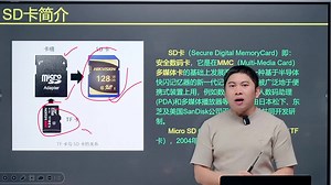 干货来啦！一小时教会你STM32单片机驱动SD卡