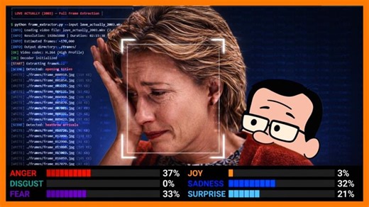 Why is Emma Thompson so heartbreaking in Love Actually? | Stephen Follows