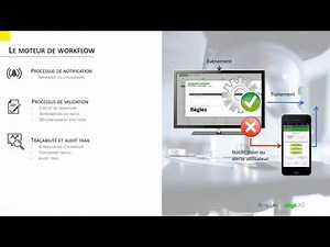 Workflow Sage X3 : Comment paramétrer les règles de workflow ?