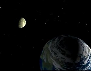 72K views · 2.4K reactions | Entenda fácil as fases da Lua. | Mistérios do Espaço | Facebook