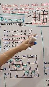 UV Method in Transportation Problem UV 025
