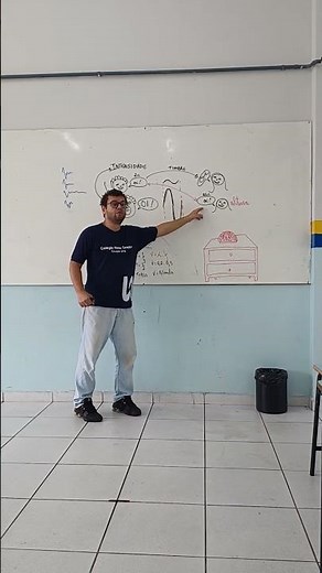 Qualidades fisiológicas do som para o ENEM