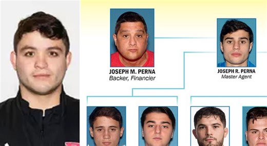College Sports Shaken By Mafia-Run Betting Scandal - 14 Charged in Explosive $2 Million Scheme Involving Athletes, Friends and an NBA Agent