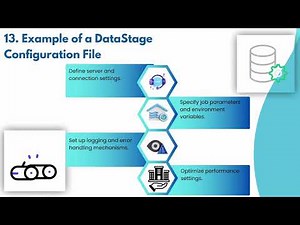 What is Configuration File in DataStage? 🤔 | DataStage Training 📚 | DataStage Tutorial 🎓
