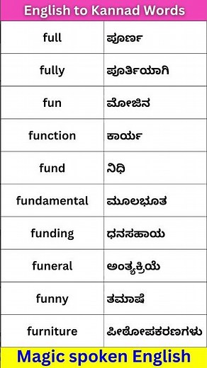 English to Kannada words with meaning |Spoken English vocabulary words with Kannada#kannadatoenglish