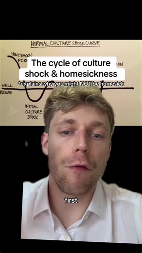 This research might help explain home sickness and culture shock to freshers at University