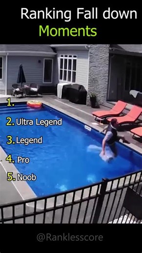 Funniest awkward clips ranked 😂