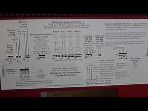 FireLite ES-200X | How to Disconnect NAC Wiring