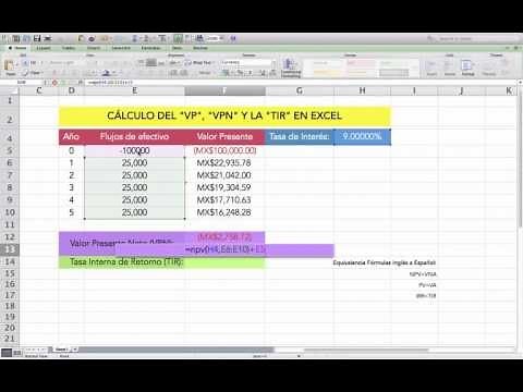 Cálculo en Excel del VP, VPN, y TIR