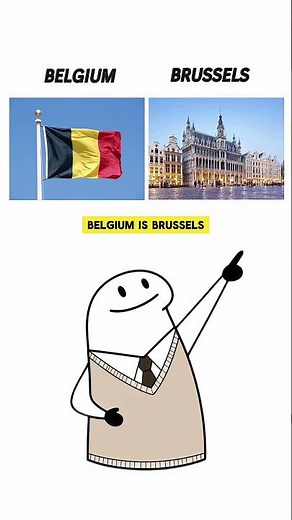 ​🌍 Learn Countries and Their Capitals! we cover world countries and their capital cities.