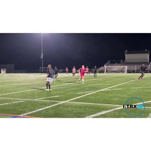 Automatic Tracking Camera that Works I TRX