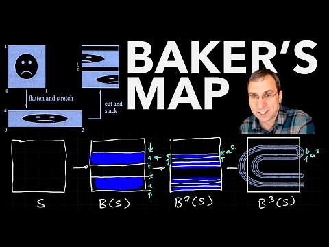 Baker's Map- Simple 2D Map with a Fractal Chaotic Attractor