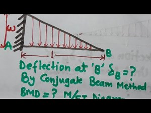 Mod 2 Lec 7 Example on deflection for Triangular Load at tip of Cantilever Beam by Conjugate Method