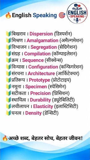 English speaking practice | Spoken english | Daily use english sentences | Words meaning #english