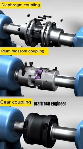 Coupling types