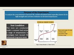 Creep curve and its three different stages (Study of High temperature materials)😊