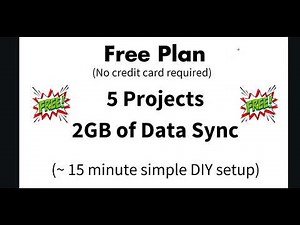 Procore Google Drive Demo video by SyncEzy