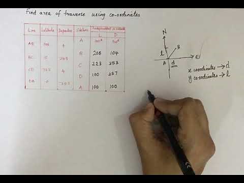 Determine the area of closed traverse using coordinates