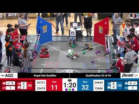 Royal Oak FTC Qualifier 2025 Decode - Qualification Match 23 - Infinity Tech 13684