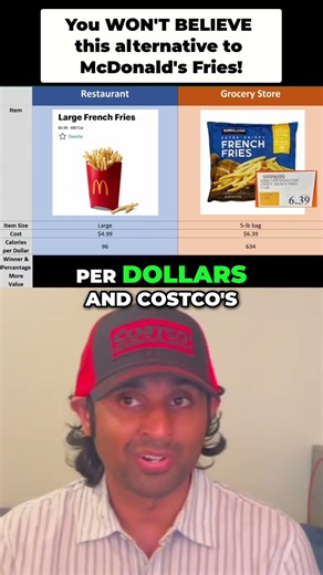 You WON'T BELIEVE this alternative to McDonald's French fries! #fastfood #money #personalfinance