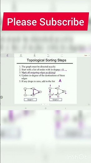 Topological Sort