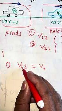 Relative Velocity | Relative Motion | We Are Physics | Vivek Sir