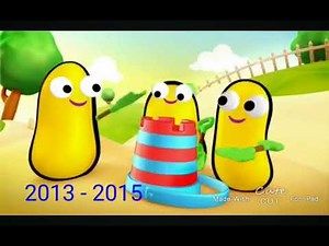 Cbeebies Logo History 1999 - 2015