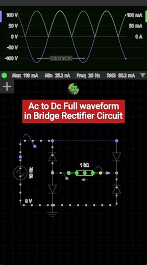 AC to DC Full Wave Rectifier Waveform#shorts #FullWaveRectifier#CircuitSimulation #EngineeringShorts