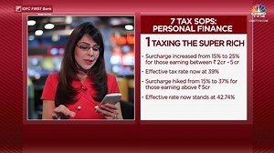 358K views · 1.4K reactions | Tax reductions or hikes, what did #Budget2019 have in store for the common man’s personal finances? Find out with #AlwaysYouFirstBudget'19 powered by IDFC FIRST Bank | CNBC-TV18 | Facebook
