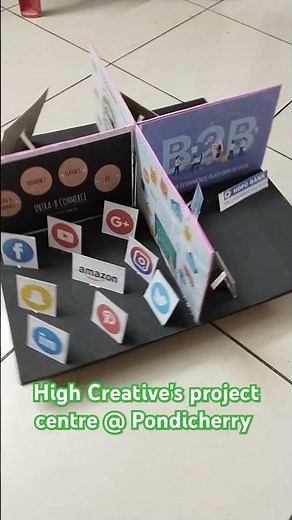 commerce project working model #ecommercebusiness model #b2b b2c rotatingmodel #tlm#schoolproject