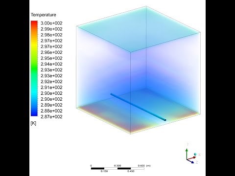 CFD Simulation of Salt Gradient Solar Pond