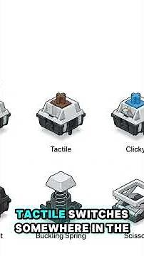 Every Type of Keyboard Switch Explained