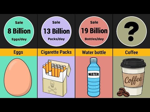 Top Most Sold Items in the World Per Day | Daily Life Products Global Sales Facts