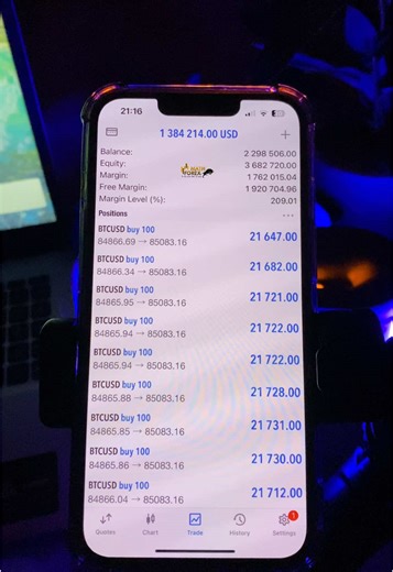 mathforex_official (@mathforex_official) - Exploring the Market: Easter Treats and Forex Trading