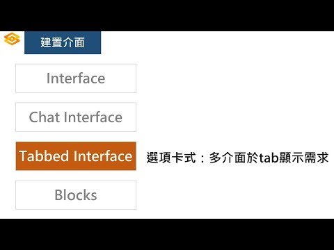 AI工程師必學前端Gradio 02_03建置介面 TabbedInterface #python #gradio #webdesign