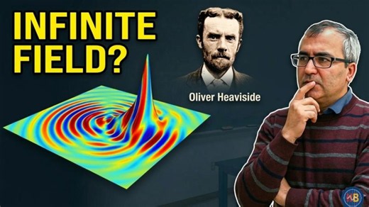 Heaviside’s Moving Charge Paradox Finally Resolved (135 Years Later)