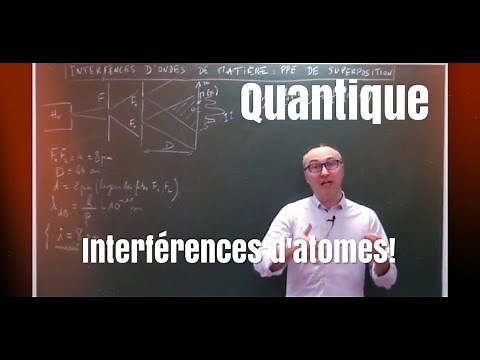 Quantum physics - Matter wave interference - superposition principle
