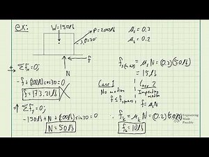 Static and Kinetic Friction - Statics