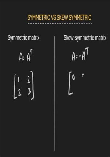 Symmetric vs Skew-symmetric Matrix | Quick Maths Trick # shorts