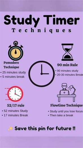 Study smart, not just hard 📚⏳Find your perfect study timer & boost your focus 💡🔥