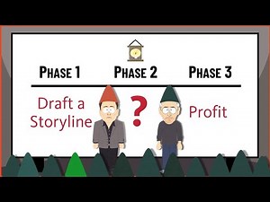 McKinsey Presentations 101: 3 Rules & Live Strategy Deck Creation