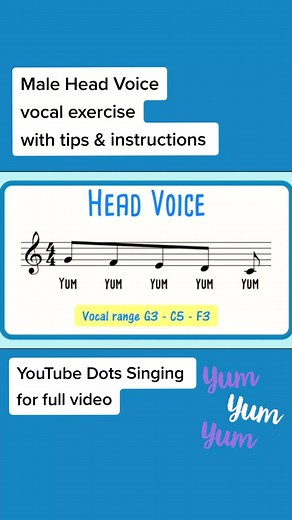 Male Head Voice Vocal Exercises for Effective Vocal Training