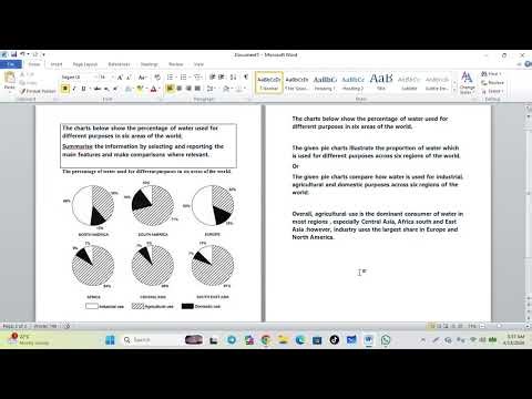 IELTS Writing Task 1 Pie Chart | Band 7 -8 Sample Answer + Step-by-Step Explanation