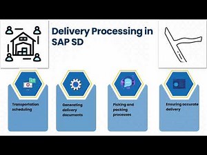 sap sd module tutorial pdf | SAP SD Training | SAP Tutorial