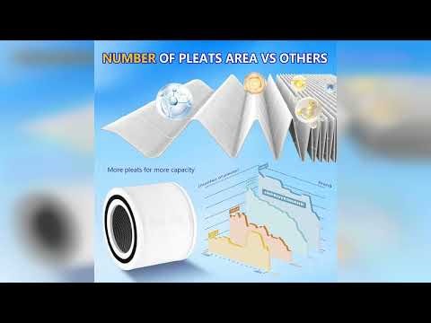 Review: Core 300 Replacement Filter for LEVOIT Core 300S and Core 300-P Air Purifier, 3-in-1 H...